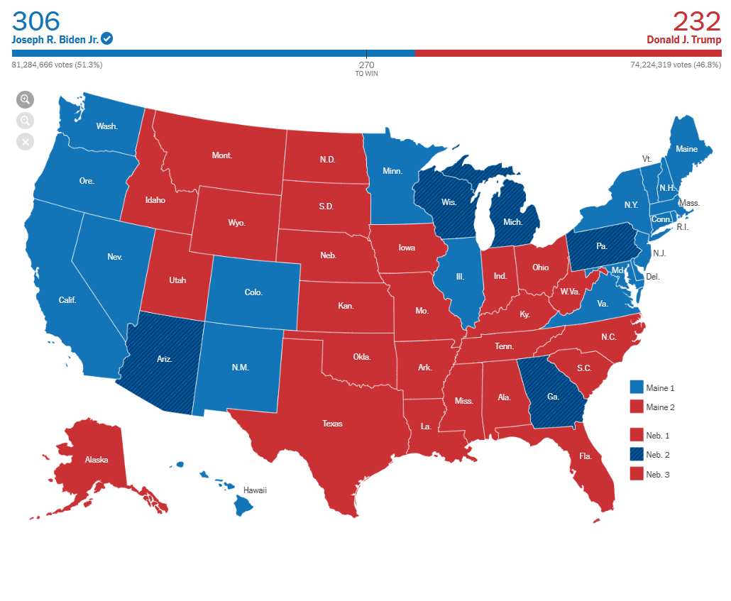 Results of the 2020 elections. Infographic by The New York Times